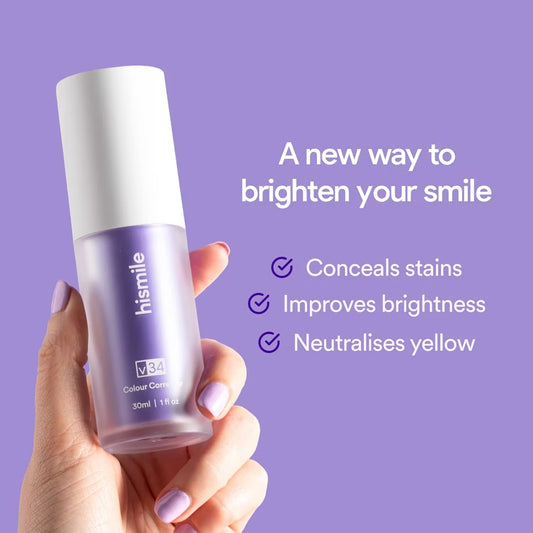 Teeth Whitening Serum  |  Demo Product Page